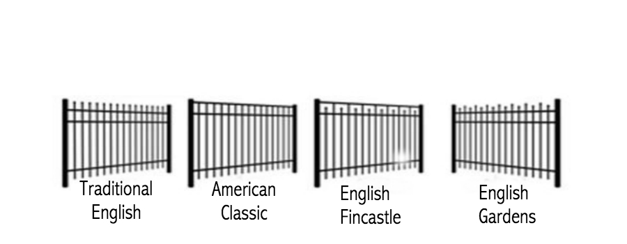 Aluminum Fence Styles Knoxville Tennessee