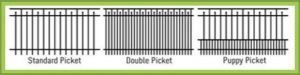 Aluminum Fence Picket Spacing